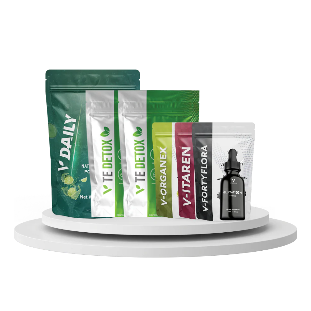 Kit Detox Plus